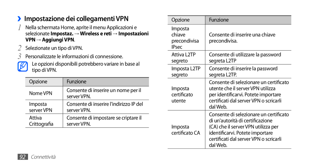 Samsung GT-S5830PPAITV, GT-S5830OKADBT, GT-S5830UWAWIN manual ››Impostazione dei collegamenti VPN, VPN → Aggiungi VPN 