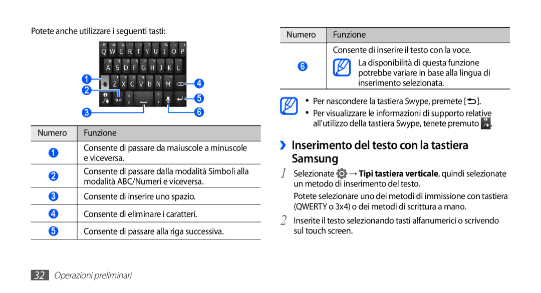 Samsung GT-S5830OKYITV manual ››Inserimento del testo con la tastiera Samsung, Potete anche utilizzare i seguenti tasti 