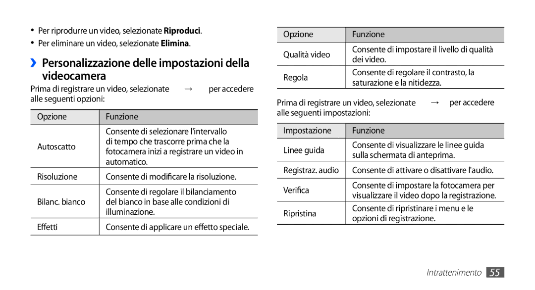 Samsung GT-S5830RWAITV ››Personalizzazione delle impostazioni della videocamera, Automatico Risoluzione, → per accedere 