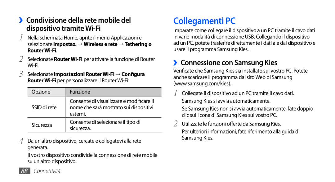 Samsung GT-S5830RWATIM manual Collegamenti PC, ››Connessione con Samsung Kies, Opzione Funzione, Ssid di rete, Esterni 