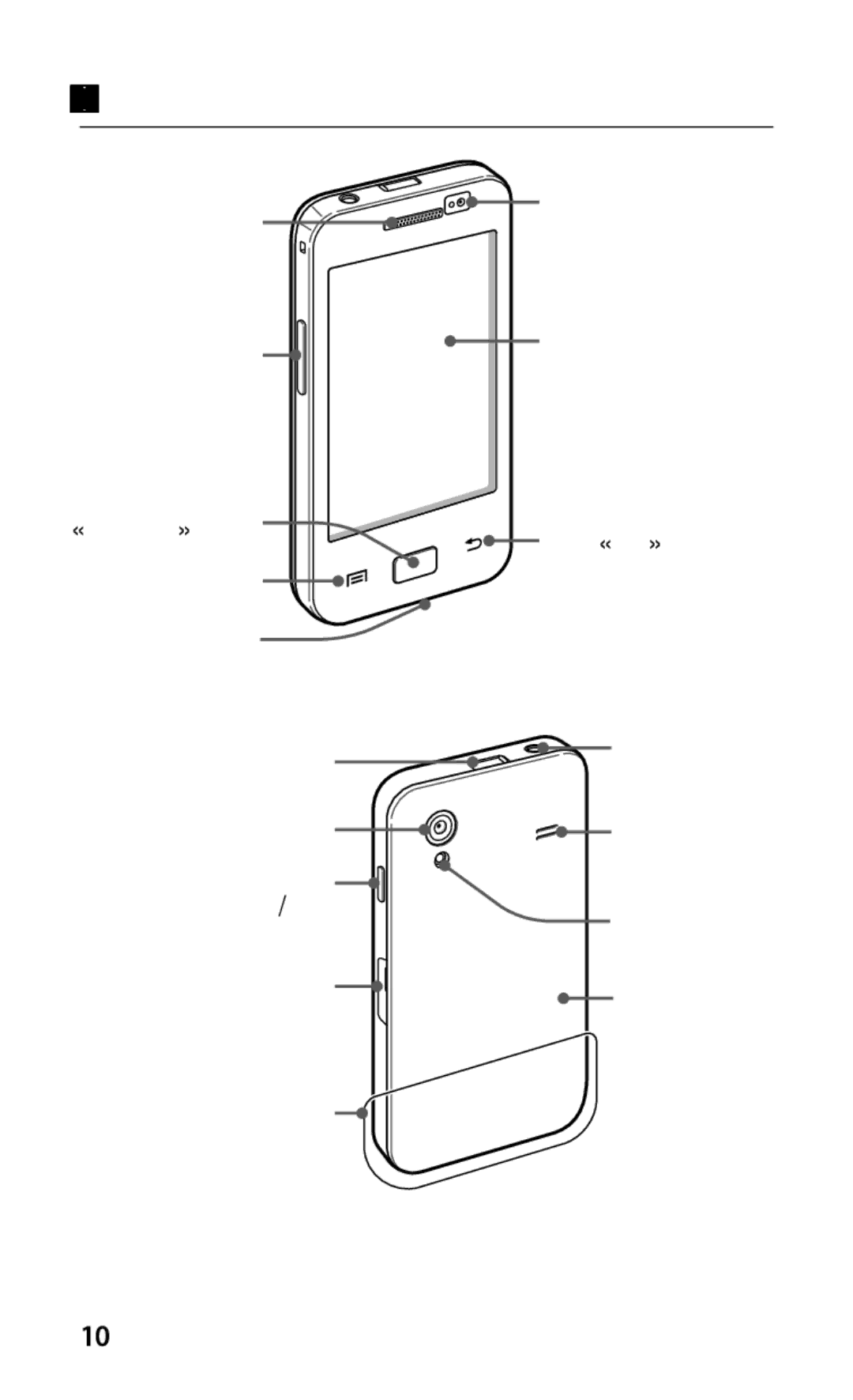 Samsung GT-S5830UWASER, GT-S5830OKASER, GT-S5830PPASER, GT-S5830RWASER, GT-S5830OKAMTS manual Общие сведения о устройстве 