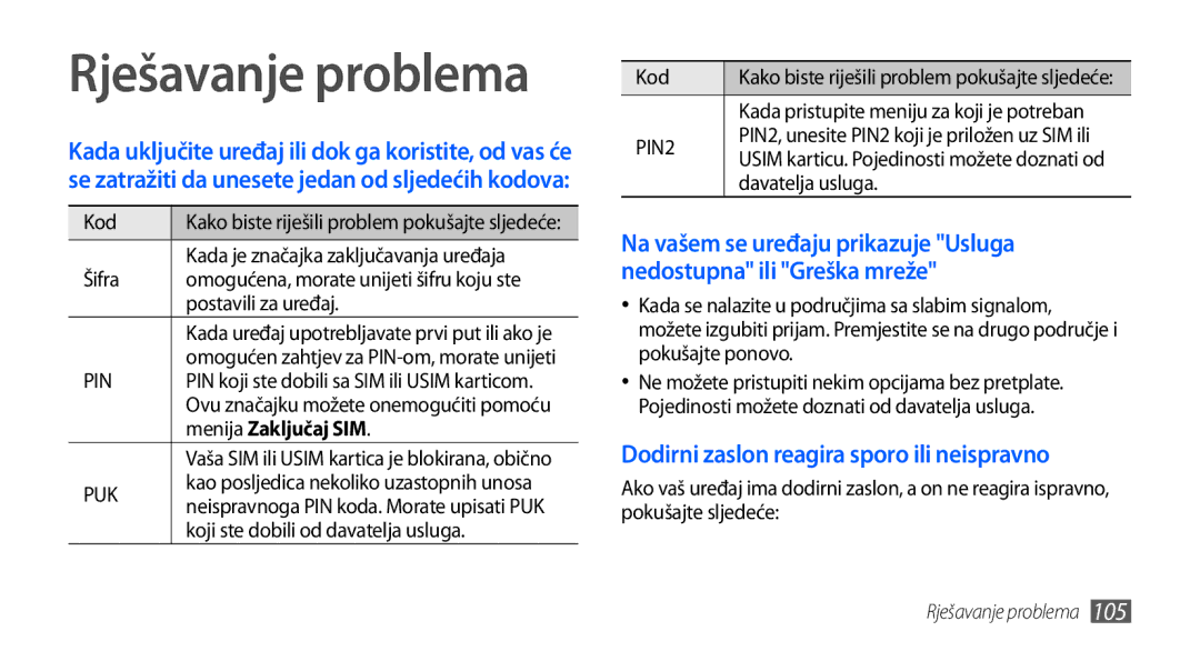 Samsung GT-S5830OKAVIP manual Rješavanje problema, Dodirni zaslon reagira sporo ili neispravno, Menija Zaključaj SIM 