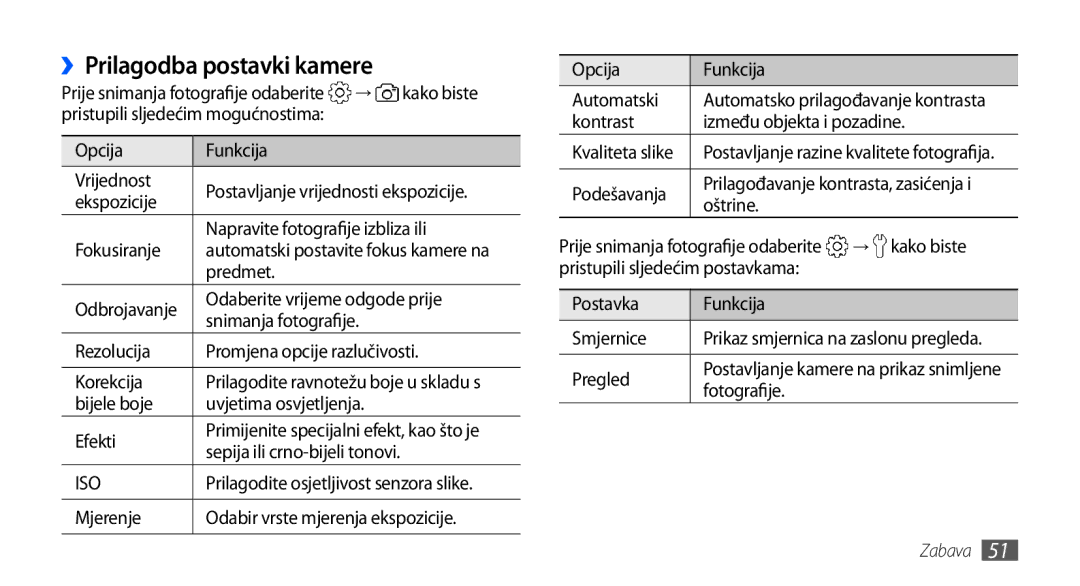 Samsung GT-S5830OKACRG, GT-S5830OKASMO, GT-S5830OKAVIP, GT2S5830OKAVIP, GT-S5830OKATWO manual ››Prilagodba postavki kamere 