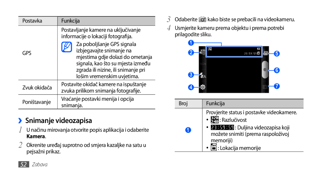 Samsung GT-S5830OKATWO manual ››Snimanje videozapisa, Postavka Funkcija, Informacije o lokaciji fotografija, Snimanja 