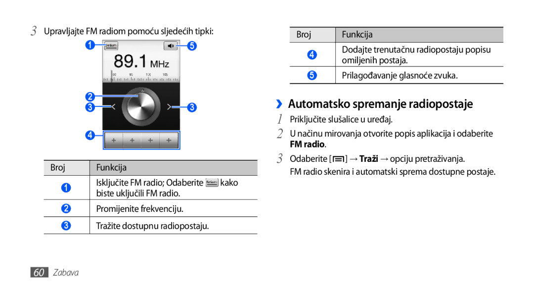 Samsung GT-S5830OKATWO, GT-S5830OKASMO ››Automatsko spremanje radiopostaje, Upravljajte FM radiom pomoću sljedećih tipki 