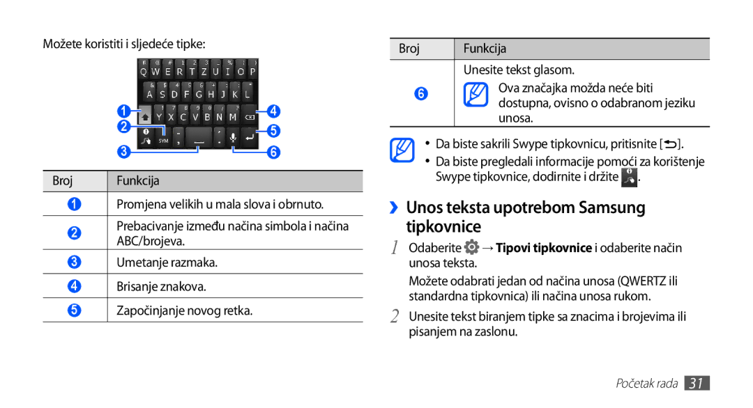 Samsung GT-S5830OKASMO, GT-S5830OKAVIP, GT2S5830OKAVIP, GT-S5830OKACRG ››Unos teksta upotrebom Samsung tipkovnice, Odaberite 