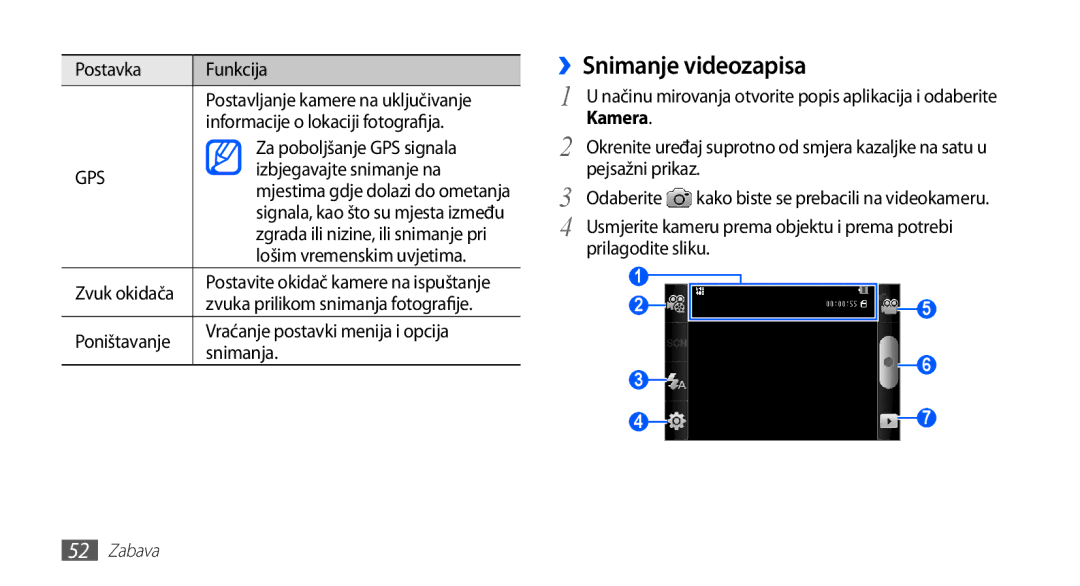 Samsung GT-S5830OKATRA manual ››Snimanje videozapisa, Postavka Funkcija, Informacije o lokaciji fotografija, Snimanja 