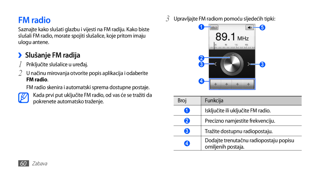 Samsung GT-S5830OKATRA, GT-S5830OKASMO, GT-S5830OKAVIP, GT2S5830OKAVIP, GT-S5830OKACRG manual FM radio, Omiljenih postaja 