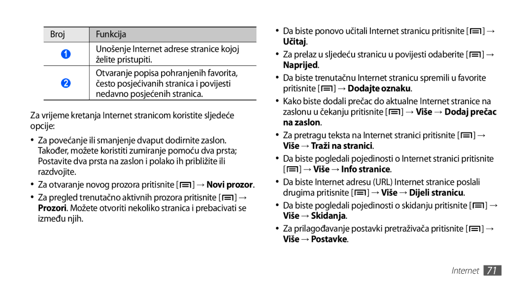 Samsung GT-S5830OKASMO, GT-S5830OKAVIP, GT2S5830OKAVIP manual Između njih, Više → Traži na stranici, Više → Postavke 