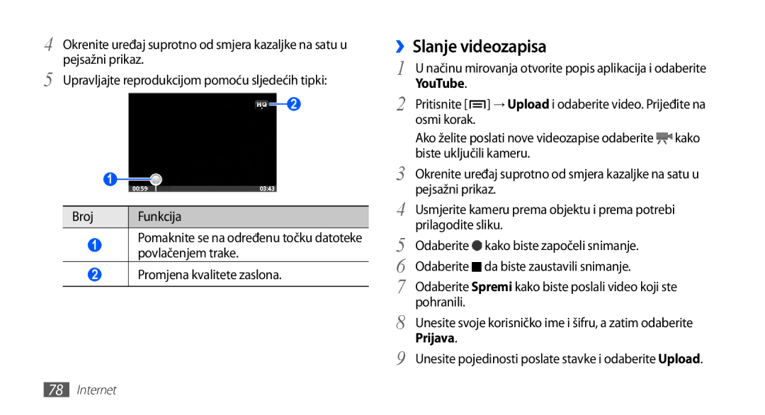 Samsung GT-S5830OKACRO, GT-S5830OKASMO, GT-S5830OKAVIP, GT2S5830OKAVIP, GT-S5830OKACRG manual ››Slanje videozapisa, Prijava 