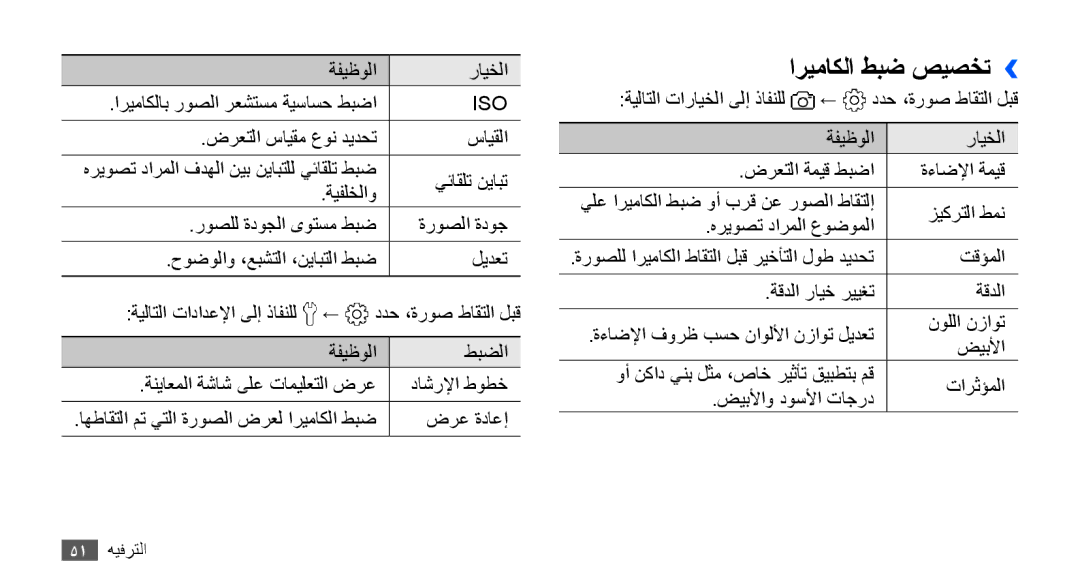 Samsung GT-S5830OKAKSA, GT-S5830OKATUR, GT-S5830OKAXSG, GT-S5830PPAABS, GT-S5830PPAKSA manual اريماكلا طبض صيصخت››, Iso 