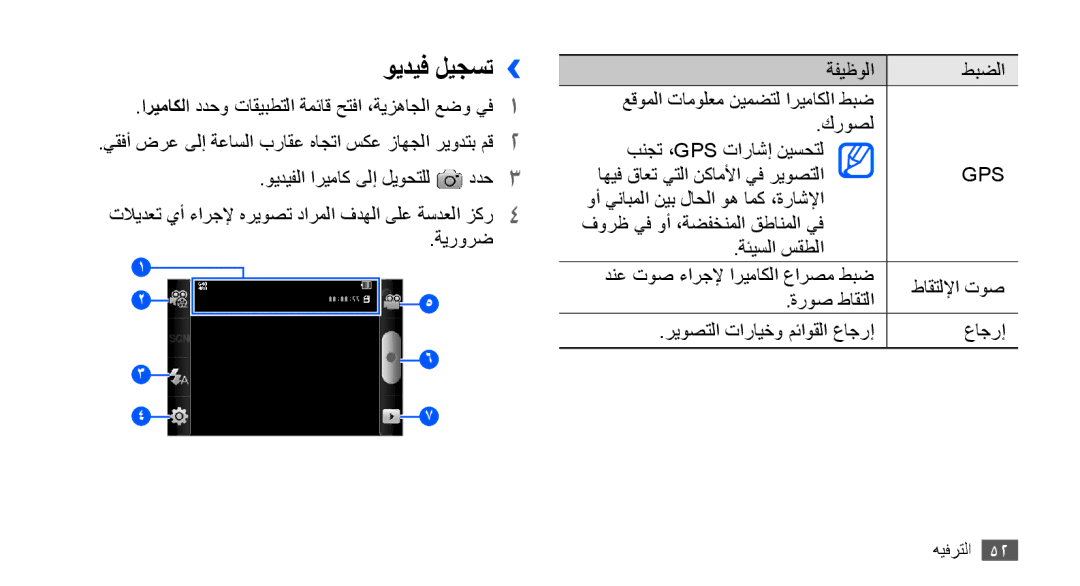 Samsung GT-S5830OKASKZ, GT-S5830OKATUR, GT-S5830OKAXSG, GT-S5830PPAABS, GT-S5830PPAKSA, GT-S5830UWAABS manual ويديف ليجست››, Gps 