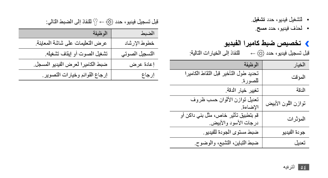 Samsung GT-S5830PPAXSG, GT-S5830OKATUR, GT-S5830OKAXSG, GT-S5830PPAABS, GT-S5830PPAKSA manual ويديفلا اريماك طبض صيصخت›› 