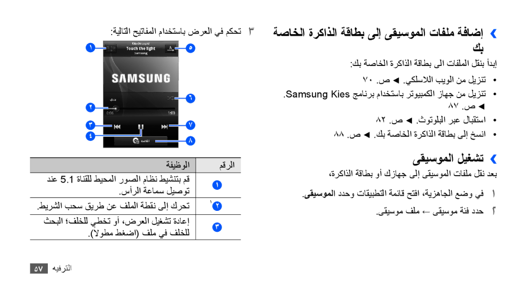 Samsung GT-S5830OKAJED, GT-S5830OKATUR, GT-S5830OKAXSG ةصاخلا ةركاذلا ةقاطب ىلإ ىقيسوملا تافلم ةفاضإ››, ىقيسوملا ليغشت›› 