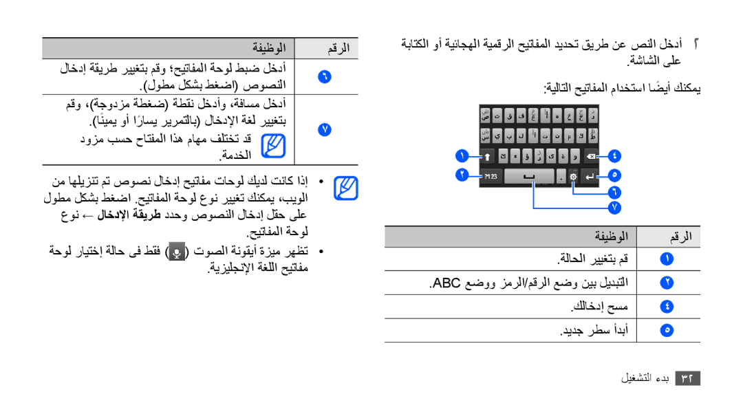 Samsung GT-S5830OKATMC, GT-S5830OKATUR, GT-S5830OKAXSG, GT-S5830PPAABS manual انيمي وأ اراسيً ريرمتلاب لاخدلإا ةغل رييغتب 