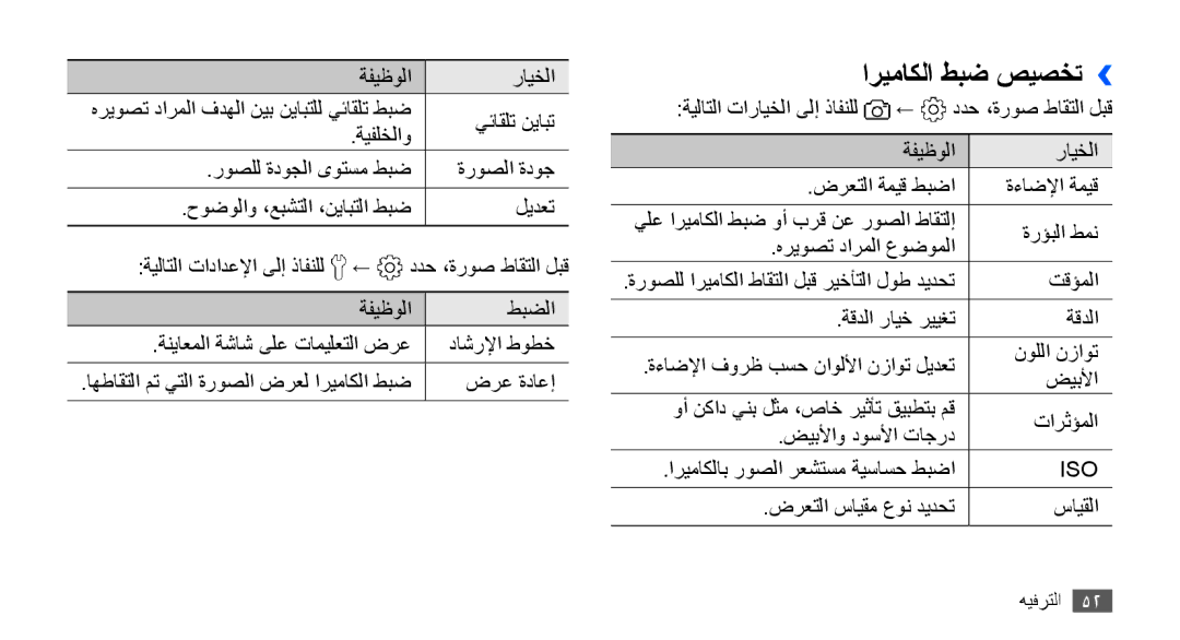 Samsung GT-S5830OKASKZ, GT-S5830OKATUR, GT-S5830OKAXSG, GT-S5830PPAABS, GT-S5830PPAKSA manual اريماكلا طبض صيصخت››, Iso 