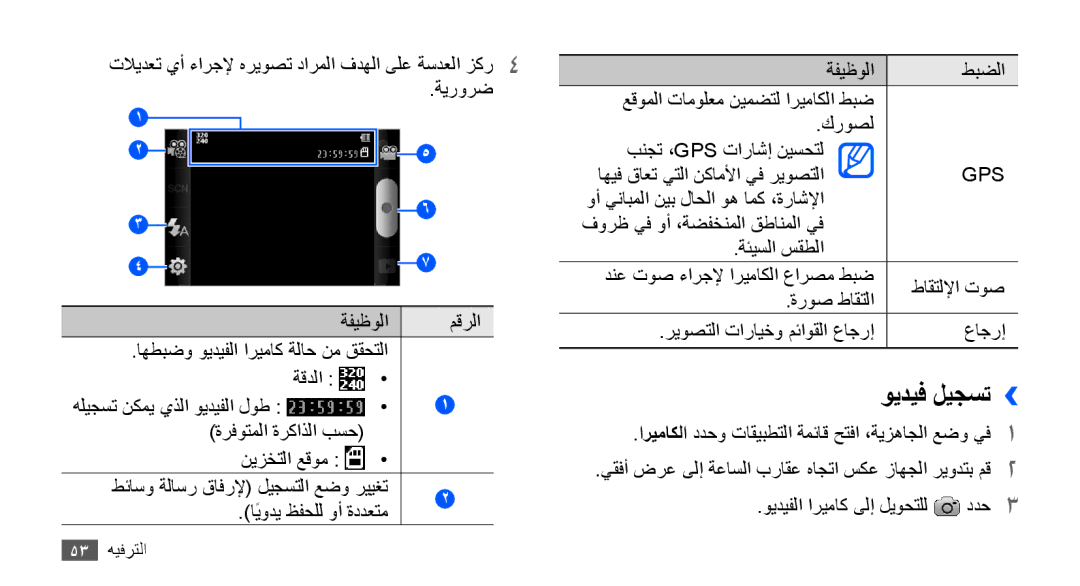 Samsung GT-S5830OKJXSS, GT-S5830OKATUR, GT-S5830OKAXSG, GT-S5830PPAABS, GT-S5830PPAKSA, GT-S5830UWAABS manual ويديف ليجست››, Gps 