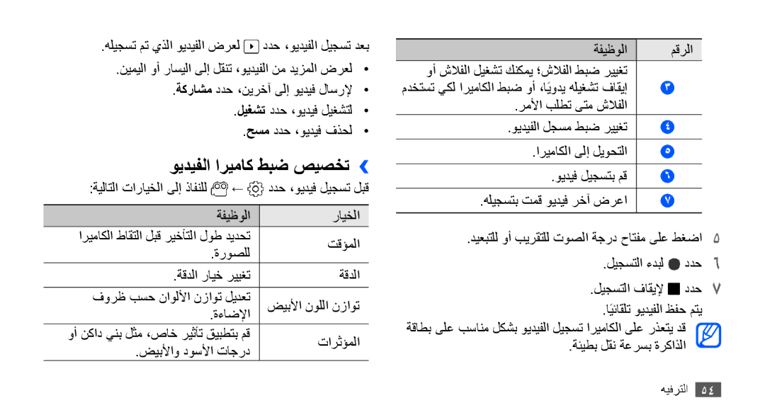 Samsung GT-S5830PPAXSG, GT-S5830OKATUR, GT-S5830OKAXSG, GT-S5830PPAABS, GT-S5830PPAKSA manual ويديفلا اريماك طبض صيصخت›› 