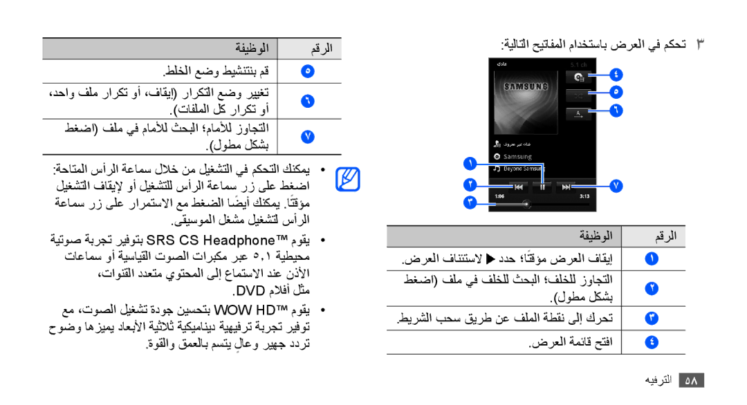 Samsung GT-S5830OKAXSS, GT-S5830OKATUR, GT-S5830OKAXSG, GT-S5830PPAABS, GT-S5830PPAKSA ةوقلاو قمعلاب مستي لاعوٍ ريهج ددرت 