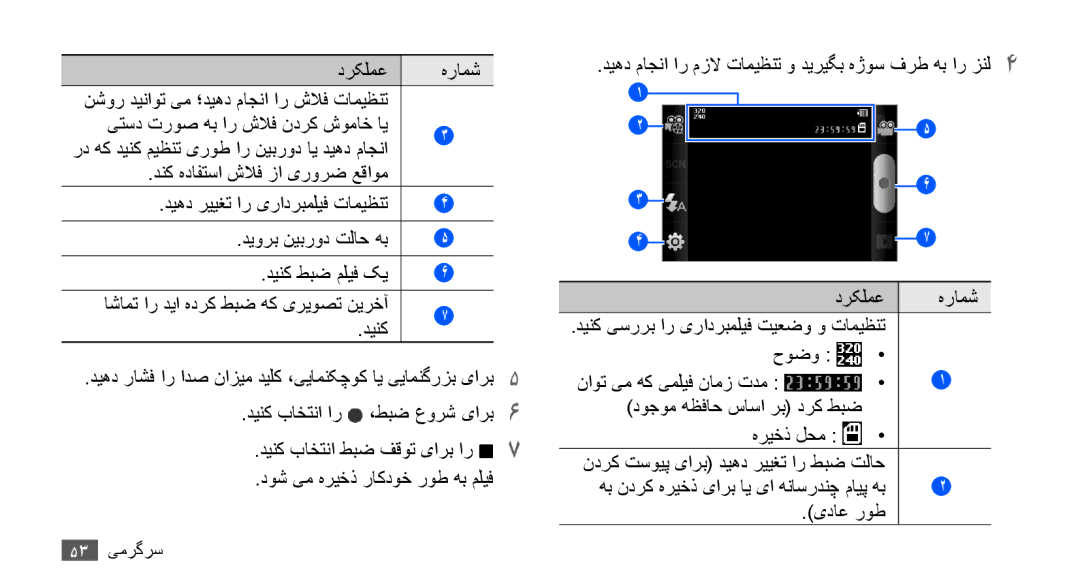 Samsung GT-S5830OKJXSS, GT-S5830OKATUR, GT-S5830OKAXSG manual هریخذ لحم ندرک تسویپ یارب دیهد رییغت ار طبض تلاح, یداع روط 