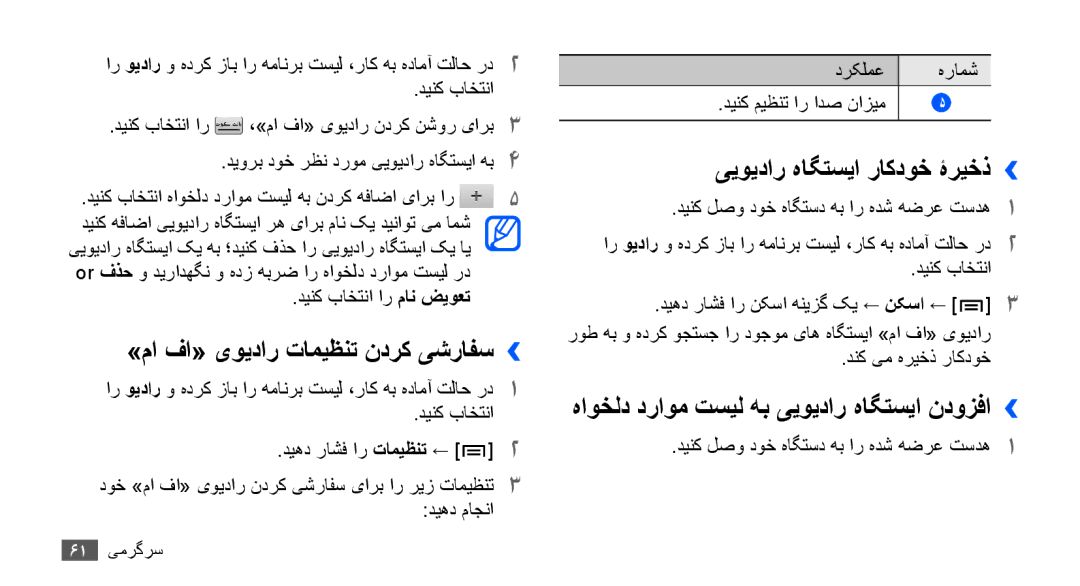 Samsung GT-S5830RWAEGY manual »ما فا« یویدار تامیظنت ندرک یشرافس››, ییویدار هاگتسیا راکدوخ ۀریخذ››, دیهد ماجنا درکلمع هرامش 