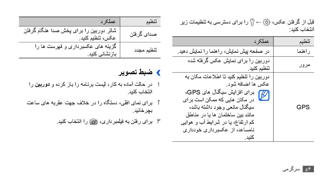 Samsung GT-S5830PPAXSG, GT-S5830OKATUR, GT-S5830OKAXSG, GT-S5830PPAABS manual ريوصت طبض››, ،دشاب هتشاد دوجو یعنام لانگیس 