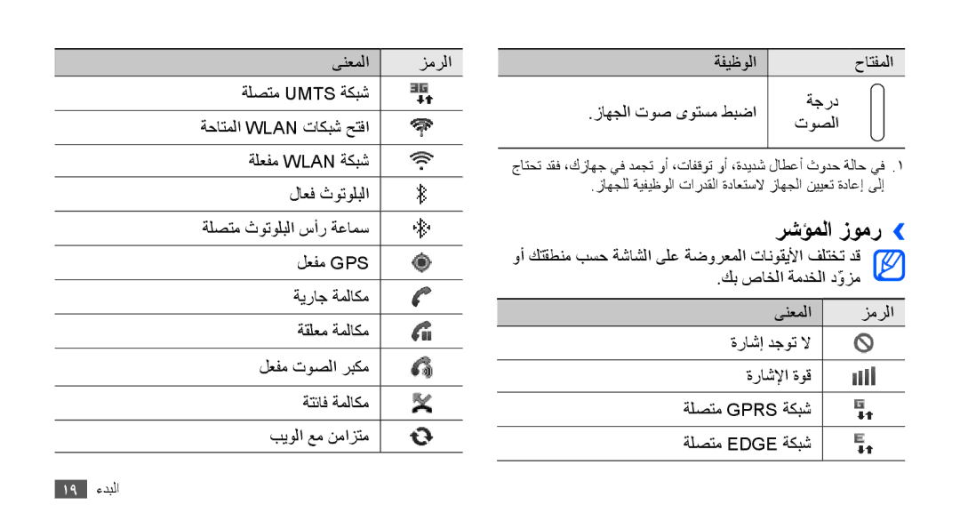 Samsung GT-S5830OKIXSG, GT-S5830OKIAFG, GT-S5830OKISKZ, GT-S5830PPIEGY, GT-S5830RWIPAK, GT-S5830RWITHR manual رشؤملا زومر›› 