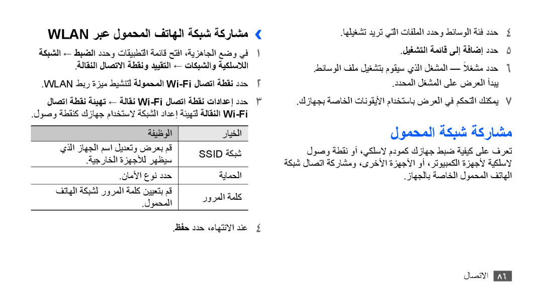 Samsung GT-S5830UWZSKZ manual لومحملا ةكبش ةكراشم, Wlan ربع لومحملا فتاهلا ةكبش ةكراشم››, ليغشتلا ةمئاق ىلإ ةفاضإ ددح5 