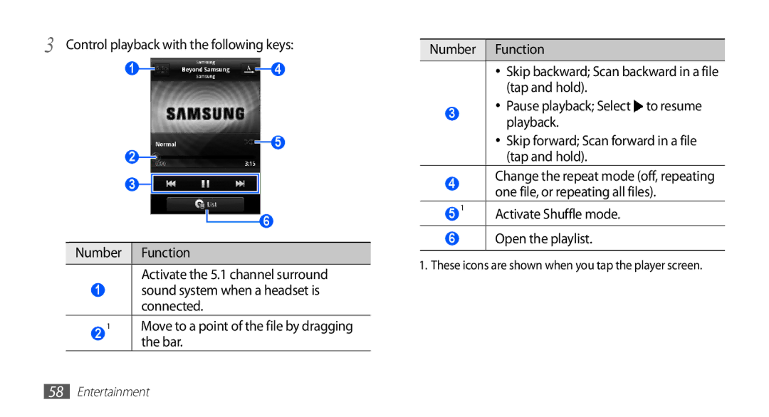 Samsung GT-S5830OKIEGY, GT-S5830OKIAFG, GT-S5830OKISKZ, GT-S5830PPIEGY, GT-S5830RWIPAK, GT-S5830RWITHR manual Open the playlist 