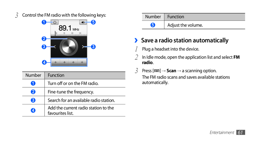 Samsung GT-S5830RWIAFG ›› Save a radio station automatically, Control the FM radio with the following keys, Automatically 