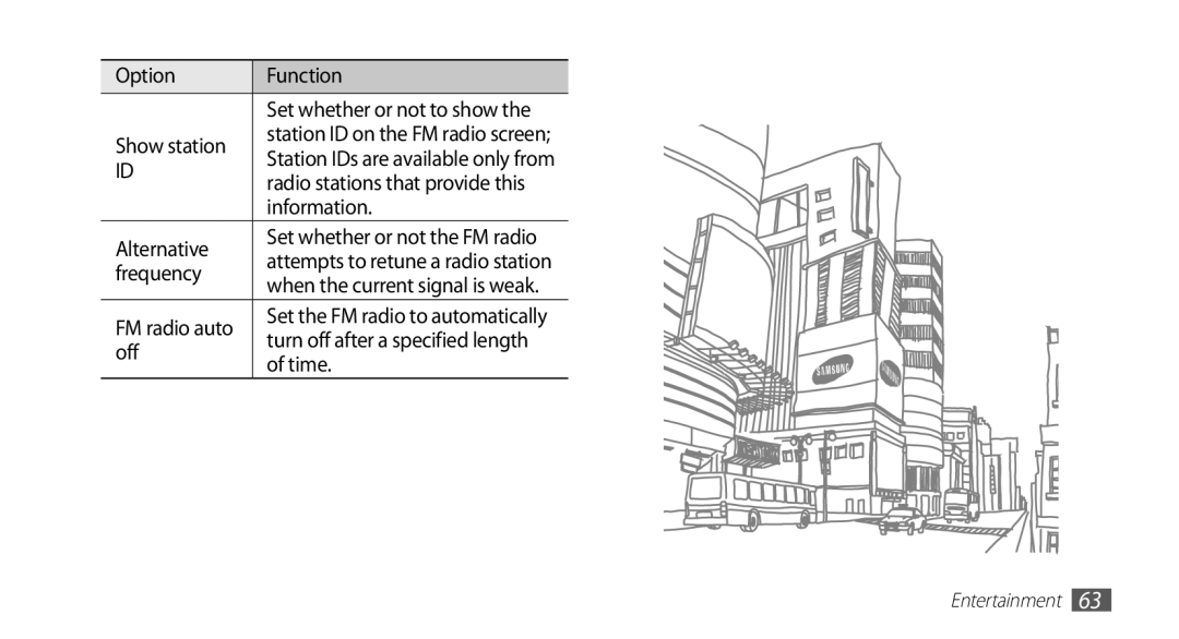 Samsung GT-S5830UWISKZ, GT-S5830OKIAFG manual Option Function, Show station, Information, Alternative, Frequency, Off, Time 