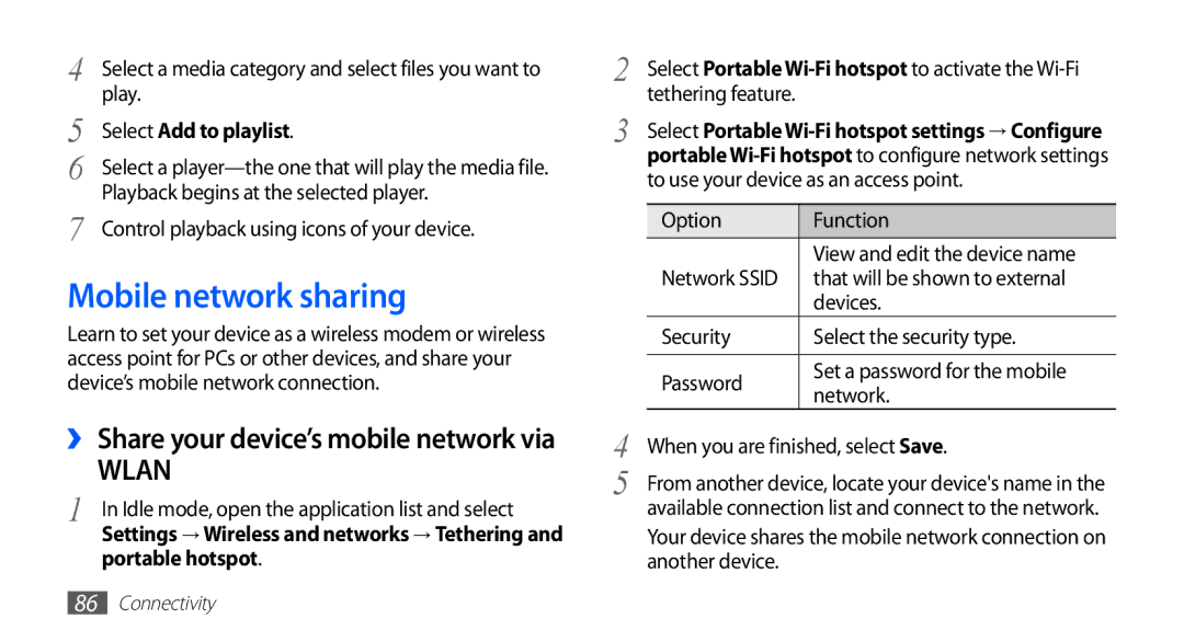 Samsung GT-S5830UWIJED, GT-S5830OKIAFG, GT-S5830OKISKZ, GT-S5830PPIEGY, GT-S5830RWIPAK, GT-S5830RWITHR Mobile network sharing 