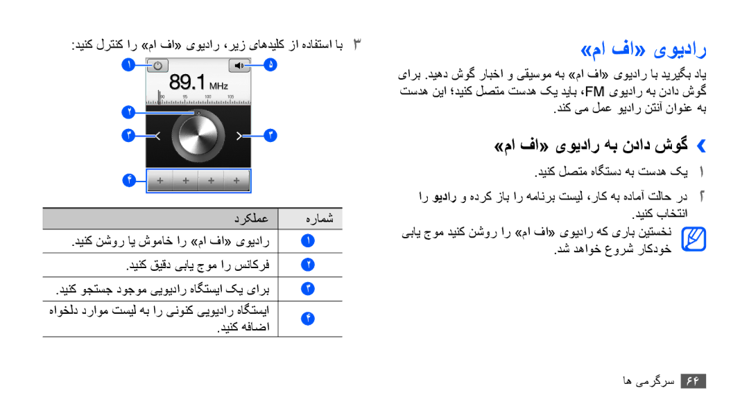 Samsung GT-S5830PPIKSA manual »ما فا« یویدار هب نداد شوگ››, دینک لرتنک ار »ما فا« یویدار ،ریز یاهدیلک زا هدافتسا اب3 