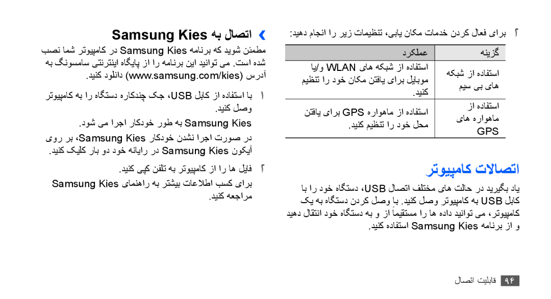 Samsung GT-S5830XKITHR, GT-S5830OKIAFG رتویپماک تلااصتا, Samsung Kies هب لاصتا››, دینک هدافتسا Samsung Kies همانرب زا و 