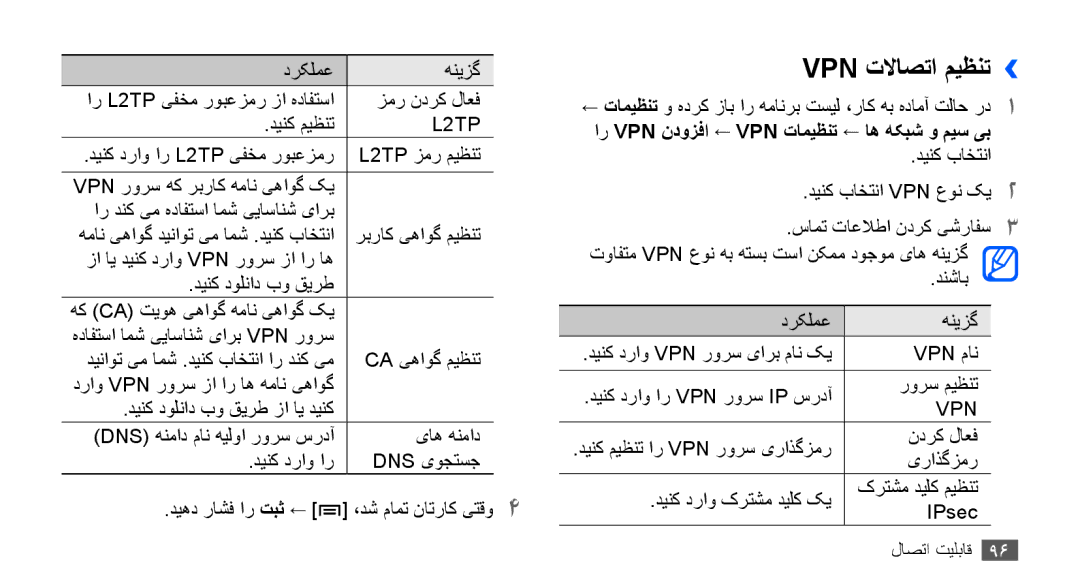 Samsung GT-S5830OKIEGY, GT-S5830OKIAFG, GT-S5830OKISKZ Vpn تلااصتا میظنت››, ار Vpn ندوزفا ← Vpn تامیظنت ← اه هکبش و میس یب 