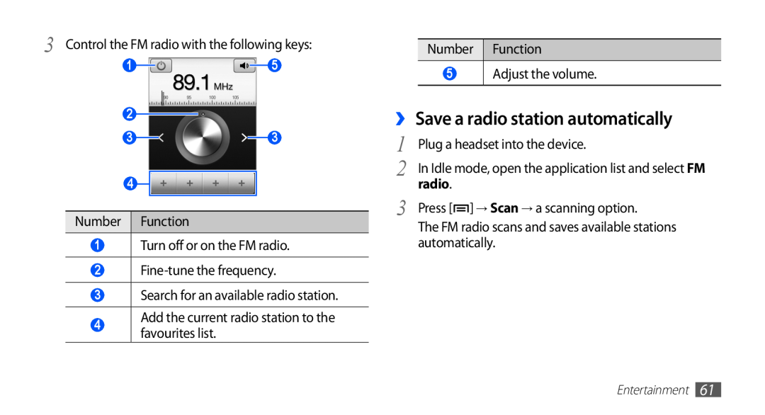 Samsung GT-S5830RWIAFG, GT-S5830OKIAFG, GT-S5830OKISKZ, GT-S5830PPIEGY manual ›› Save a radio station automatically, Number 