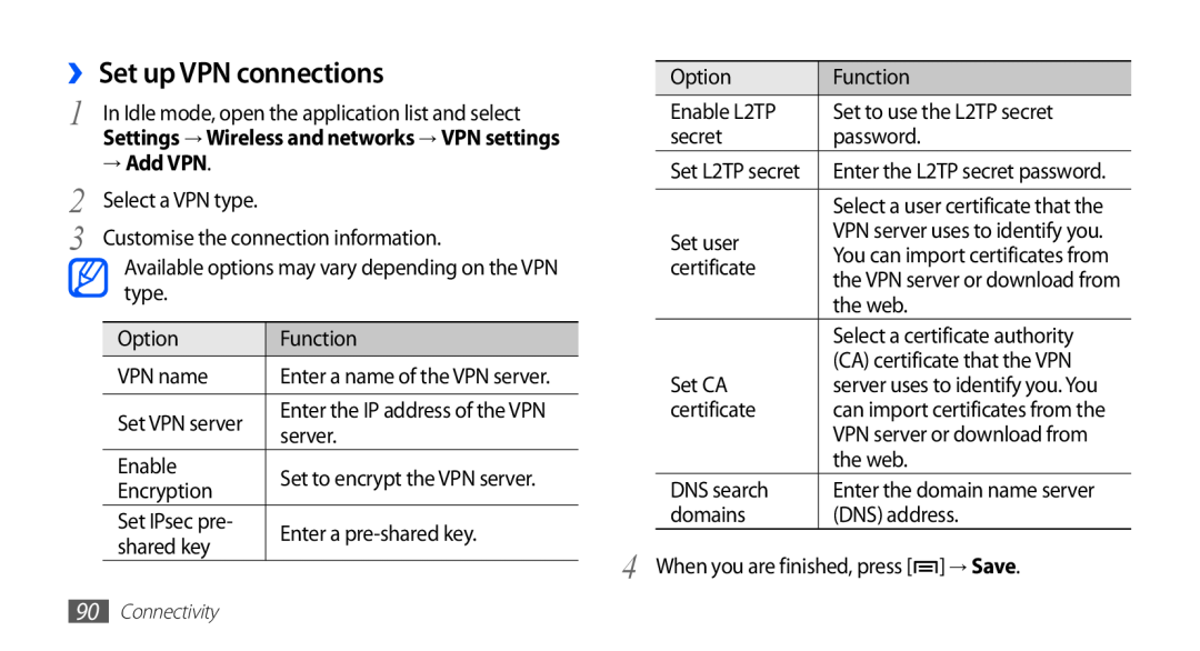 Samsung GT-S5830UWESKZ, GT-S5830OKIAFG, GT-S5830OKISKZ, GT-S5830PPIEGY, GT-S5830RWIPAK ››Set up VPN connections, → Add VPN 
