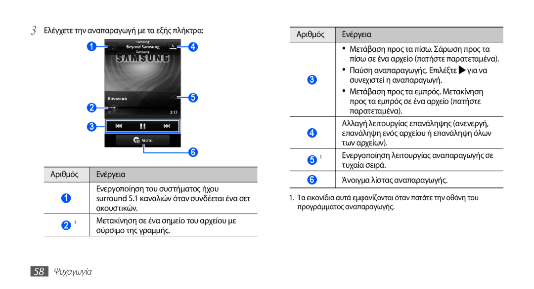 Samsung GT-S5830OKICYO, GT-S5830OKIEUR manual Παύση αναπαραγωγής. Επιλέξτε για να Συνεχιστεί η αναπαραγωγή, 58 Ψυχαγωγία 