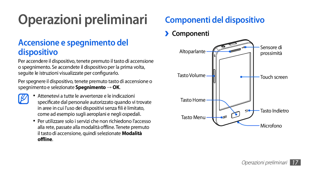 Samsung GT-S5830RWIITV, GT-S5830OKIITV manual Componenti del dispositivo, ››Componenti, Sensore di, Prossimità, Microfono 