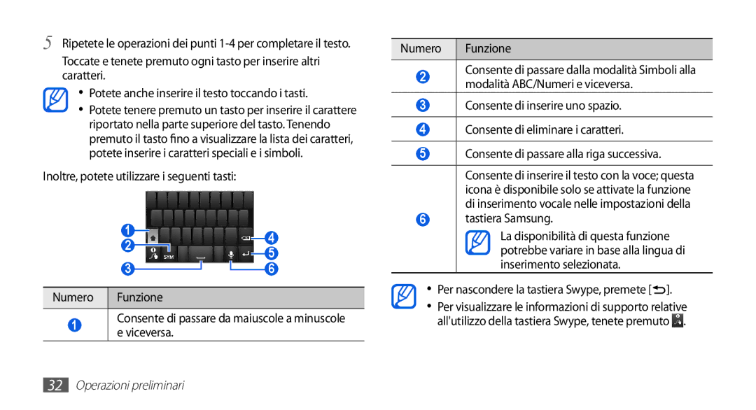 Samsung GT-S5830RWITIM, GT-S5830OKIITV, GT-S5830PPIITV, GT-S5830OKITUR manual Per nascondere la tastiera Swype, premete 