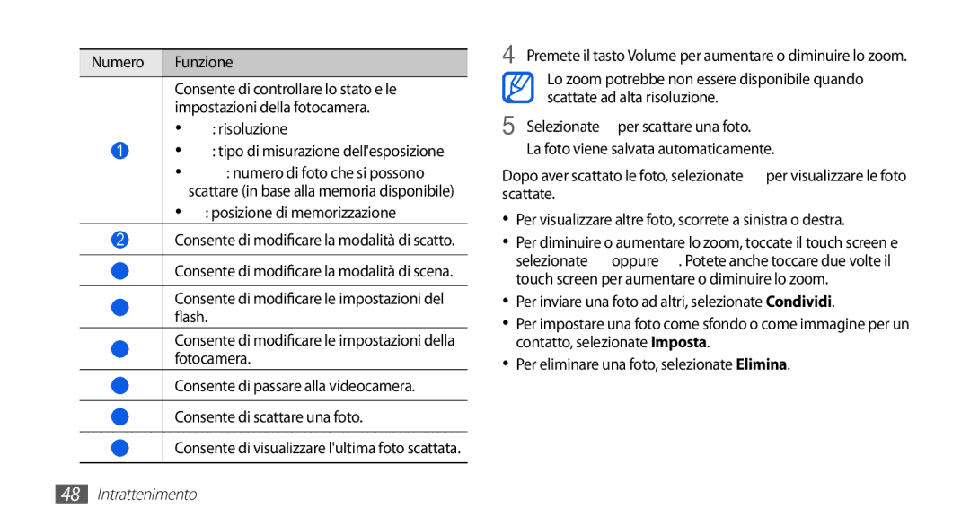 Samsung GT-S5830RWIOMN, GT-S5830OKIITV manual Risoluzione Tipo di misurazione dellesposizione, Posizione di memorizzazione 