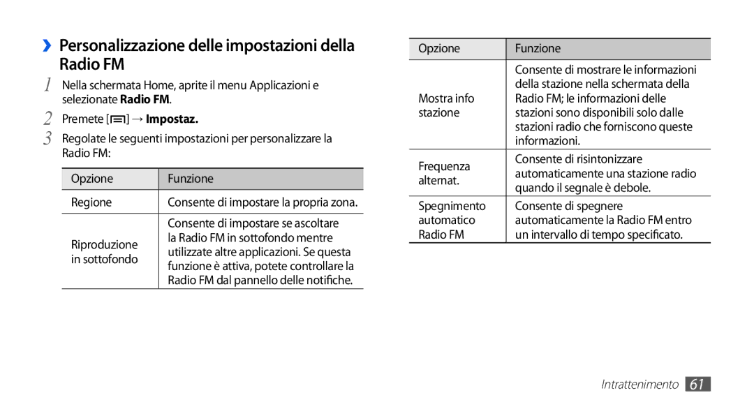 Samsung GT-S5830OKIWIN, GT-S5830OKIITV, GT-S5830PPIITV, GT-S5830OKITUR ››Personalizzazione delle impostazioni della Radio FM 