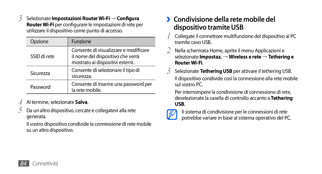 Samsung GT-S5830RWIWIN, GT-S5830OKIITV, GT-S5830PPIITV manual Utilizzare il dispositivo come punto di accesso, La rete mobile 