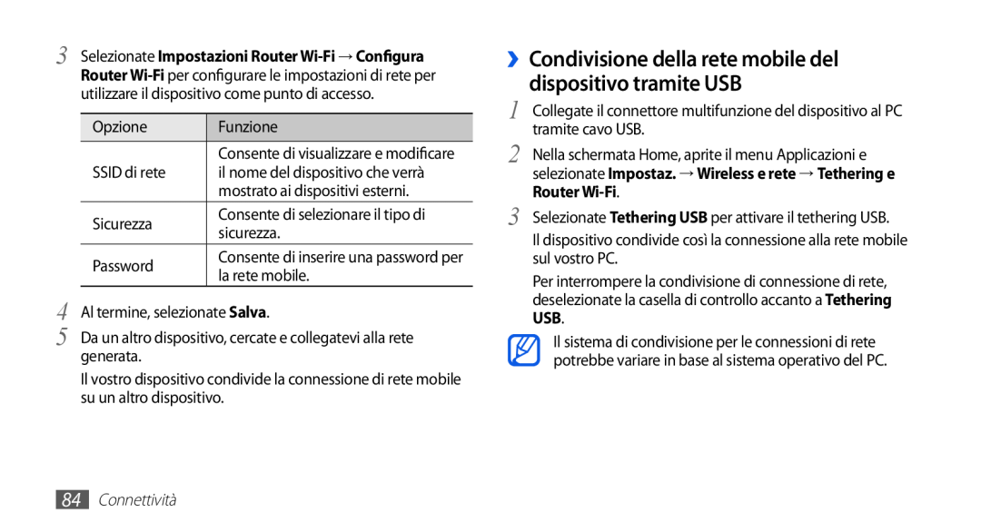 Samsung GT-S5830RWIWIN, GT-S5830OKIITV manual ››Condivisione della rete mobile del dispositivo tramite USB, Connettività 