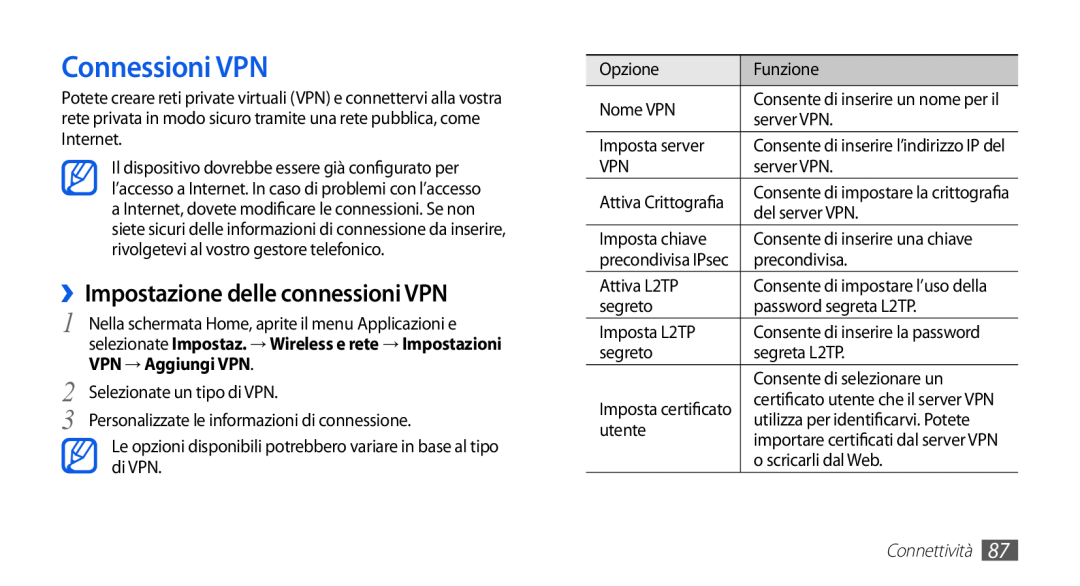 Samsung GT-S5830XKITIM manual Connessioni VPN, ››Impostazione delle connessioni VPN, VPN → Aggiungi VPN, Connettività 