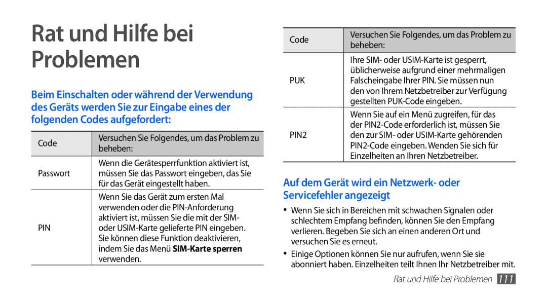 Samsung GT-S5830OKACOS, GT-S5830OKZDBT, GT-S5830OKYXEG, GT-S5830OKADBT, GT-S5830UWADBT manual Rat und Hilfe bei Problemen 