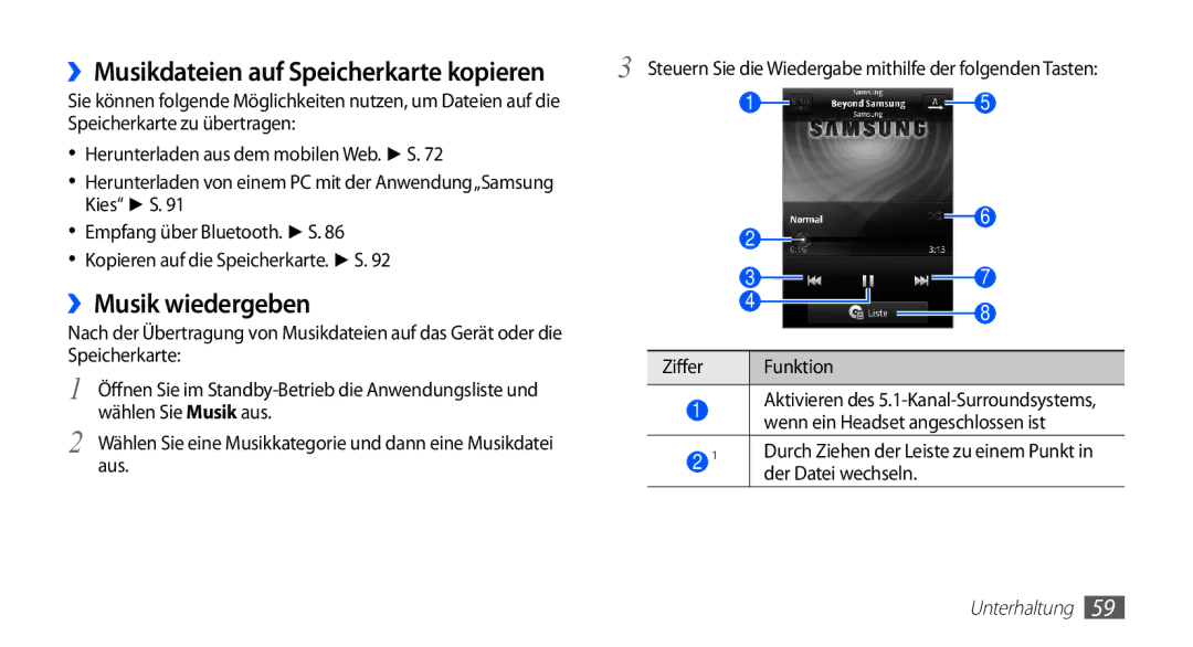 Samsung GT-S5830RWAEPL, GT-S5830OKZDBT manual ››Musik wiedergeben, Speicherkarte Ziffer Funktion, Der Datei wechseln 