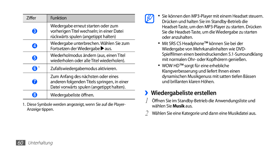 Samsung GT-S5830OKAVIA, GT-S5830OKZDBT ››Wiedergabeliste erstellen, Ziffer Funktion Wiedergabe erneut starten oder zum 