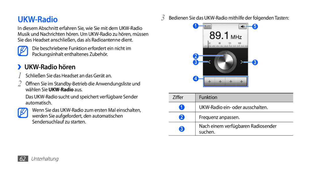 Samsung GT-S5830OKAXEO, GT-S5830OKZDBT, GT-S5830OKYXEG ››UKW-Radio hören, Schließen Sie das Headset an das Gerät an 