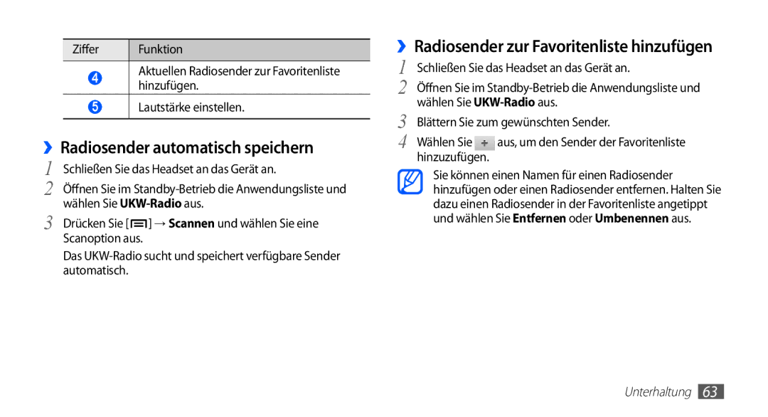 Samsung GT-S5830OKZEPL, GT-S5830OKZDBT ››Radiosender automatisch speichern, ››Radiosender zur Favoritenliste hinzufügen 